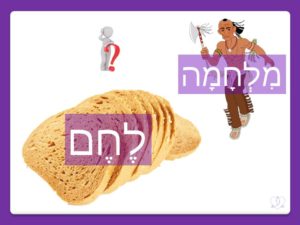 Изучаем тонкости языка иврит. Однокоренные слова