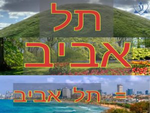 Учим иврит по географическим названиям - Тель Авив