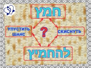 Учим выражения на иврите. Упустить возможность