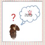 Когда нужно писать букву Йод на иврите