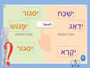 Учим глаголы на иврите. Тренажер