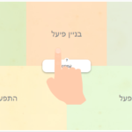 Учим глаголы на иврите. Тренажер на определение биньянов